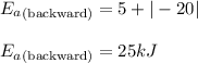 E_a_{\text{(backward)}}=5+|-20|\\\\E_a_{\text{(backward)}}=25kJ