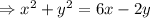 \Rightarrow x^2+y^2= 6x-2y