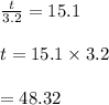 \frac{t}{3.2}=15.1\\\\t=15.1\times 3.2\\\\=48.32