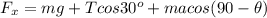 F_x = mg + Tcos 30^o + ma cos(90- \theta )