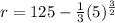 r = 125- \frac{1}{3}(5)^{\frac{3}{2} }