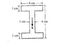 The beam is constructed from three boards. If it is subjected to a shear of V = 5 kip, determine the