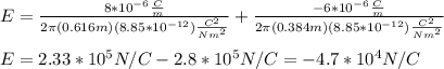 E=\frac{8*10^{-6}\frac{C}{m}}{2\pi (0.616m)(8.85*10^{-12})\frac{C^2}{Nm^2}}+\frac{-6*10^{-6}\frac{C}{m}}{2\pi (0.384m)(8.85*10^{-12})\frac{C^2}{Nm^2}}\\\\E=2.33*10^{5}N/C-2.8*10^{5}N/C=-4.7*10^{4}N/C