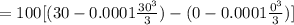 =100[(30-0.0001\frac{30^3}{3})-(0-0.0001\frac{0^3}{3})]