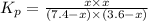 K_p=\frac{x\times x}{(7.4-x)\times (3.6-x)}