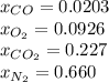 x_{CO}=0.0203\\x_{O_2}=0.0926\\x_{CO_2}=0.227\\x_{N_2}=0.660