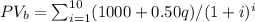 PV_b=\sum_{i=1}^{10}(1000+0.50q)/(1+i)^i