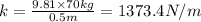 k=\frac {9.81\times 70 kg}{0.5m}=1373.4 N/m