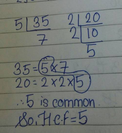 What is the greatest common factor of 35 and 20
