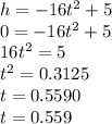 h=-16t^2+5\\0=-16t^2+5\\16t^2=5\\t^2=0.3125\\t=0.5590\\t=0.559