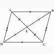 Which figure is a parallelogram