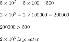 5 \times  {10}^{2}  = 5 \times 100 = 500 \\  \\ 2 \times  {10}^{5}  = 2 \times 100000 = 200000 \\  \\  200000  500 \\  \\ 2 \times  {10}^{5}   \: is \: greater