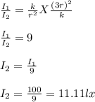 \frac{I_1}{I_2} = \frac{k}{r^2} X\frac{(3r)^2}{k} \\\\\frac{I_1}{I_2} = 9\\\\I_2 = \frac{I_1}{9}\\\\I_2 = \frac{100}{9}  = 11.11lx