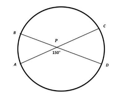 In the figure below, BD and AC are diameters of circle P. What is the arc measure of DC in degrees?