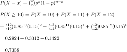 P(X=x)={n\choose x}p^x(1-p)^{n-x}\\\\P(X\geq 10)=P(X=10)+P(X=11)+P(X=12)\\\\={12\choose 10}0.85^{10}(0.15)^{2}+{12\choose 11}0.85^{11}(0.15)^{1}+{12\choose 12}0.85^{12}(0.15)^{0}\\\\=0.2924+0.3012+0.1422\\\\=0.7358