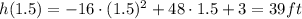h(1.5)=-16\cdot (1.5)^2 + 48\cdot 1.5 +3=39 ft