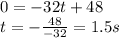 0=-32t+48\\t=-\frac{48}{-32}=1.5 s