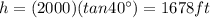 h=(2000)(tan 40^{\circ})=1678 ft