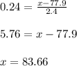 0.24=\frac{x-77.9}{2.4}\\\\ 5.76=x-77.9\\\\  x=83.66