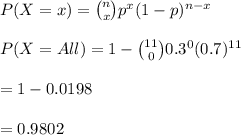 P(X=x)={n\choose x}p^x(1-p)^{n-x}\\\\P(X= All)=1-{11\choose 0}0.3^{0}(0.7)^{11}\\\\=1-0.0198\\\\=0.9802