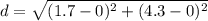 d=\sqrt{(1.7-0)^{2}+(4.3-0)^{2}}