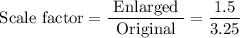 $\text{Scale factor}= \frac{\text { Enlarged }}{\text { Original }}=\frac{1.5}{3.25}$