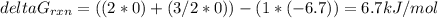 deltaG_{rxn} =((2*0)+(3/2*0))-(1*(-6.7))=6.7kJ/mol