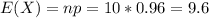 E(X) = np = 10 *0.96 = 9.6