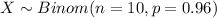 X \sim Binom(n=10, p=0.96)