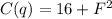 C(q) = 16 + F^{2}