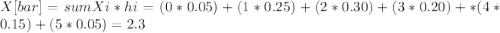 X[bar]= sum Xi*hi= (0*0.05)+(1*0.25)+(2*0.30)+(3*0.20)+*(4*0.15)+(5*0.05)=2.3