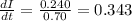 \frac{dI}{dt} = \frac{0.240}{0.70} = 0.343