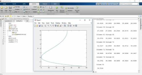G Write a user-defined MATLAB function for the following math function: y ( x )=(−.2 x 3 +7 x 2 )e −