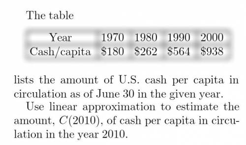 Lists the amount of U.S. cash per capita in circulation as of June 30 in the given year. Use linear