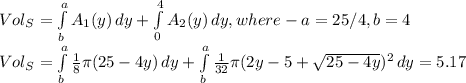 Vol_{S} =\int\limits^a_b {A_{1}(y) } \, dy+\int\limits^4_0 {A_{2}(y) } \, dy  ,where-a=25/4,b=4\\Vol_{S} =\int\limits^a_b {\frac{1}{8}\pi  (25-4y)} \, dy +\int\limits^a_b {\frac{1}{32}\pi  (2y-5+\sqrt{25-4y} )^{2} } \, dy =5.17