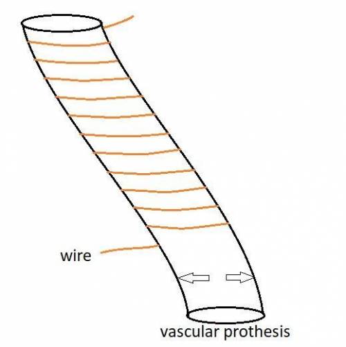 You are designing a vascular prosthesis made of woven Dacron and you would like to reinforce it with