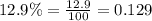 12.9\%=\frac{12.9}{100}=0.129