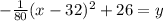 -\frac{1}{80}(x-32)^2+26=y