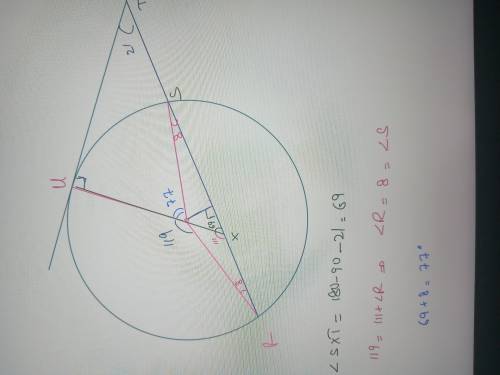 A circle is shown. Secant R T and tangent U T intersect at point T outside of the circle to form an