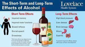 HURRY PLEASE What effect of alcohol is short-term?  It increases the heart rate.  It causes blood ve