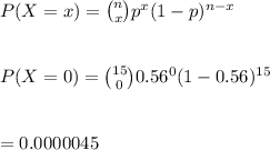 P(X=x)={n\choose x}p^x(1-p)^{n-x}\\\\\\P(X=0)={15\choose 0}0.56^0(1-0.56)^{15}\\\\\\=0.0000045
