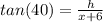 tan(40)=\frac{h}{x+6}