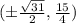 (\pm\frac{\sqrt{31}}{2},\frac{15}{4})