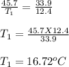 \frac{45.7}{T_1} = \frac{33.9}{12.4}\\\\T_1 = \frac{45.7 X 12.4}{33.9} \\\\T_1 = 16.72^oC