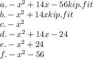 a. -x^{2} + 14x -56 kip.fit \\b. -x^2 + 14x kip.fit\\c. -x^2\\d. -x^{2} + 14x -24\\e. -x^{2} + 24\\f. -x^{2} - 56