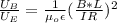 \frac{U_B}{U_E} = \frac{1}{\mu_o \epsilon} (\frac{B*L}{IR})^2