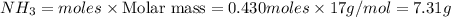 NH_3=moles\times {\text {Molar mass}}=0.430moles\times 17g/mol=7.31g