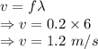 v=f\lambda\\\Rightarrow v=0.2\times 6\\\Rightarrow v=1.2\ m/s