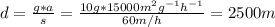 d = \frac{g*a}{s} = \frac{10 g*15000 m^{2}g^{-1}h^{-1}}{60 m/h} = 2500 m