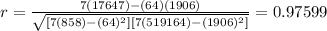 r=\frac{7(17647)-(64)(1906)}{\sqrt{[7(858) -(64)^2][7(519164) -(1906)^2]}}=0.97599